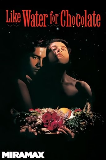 Как вода для шоколада