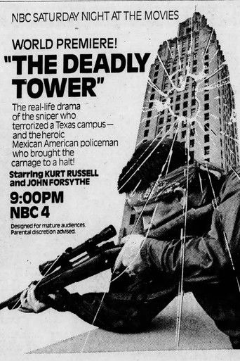 Башня смерти