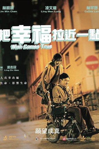 Желания сбываются