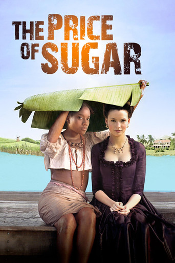 Цена сахара