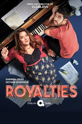 Авторский гонорар