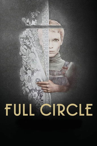 Замкнутый круг