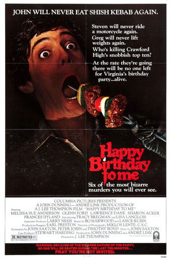 С Днём Рождения меня