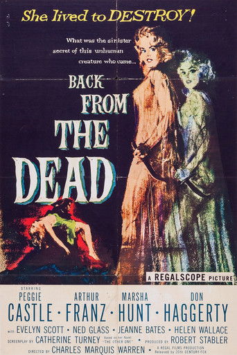 Воскрешение из мертвых