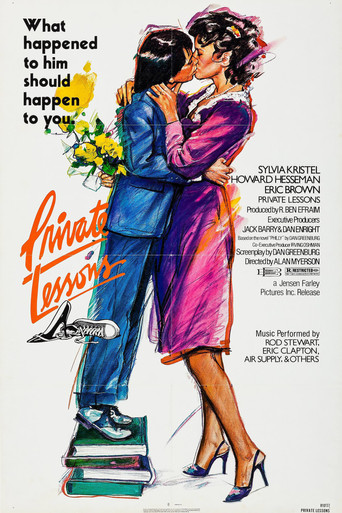 Частные уроки