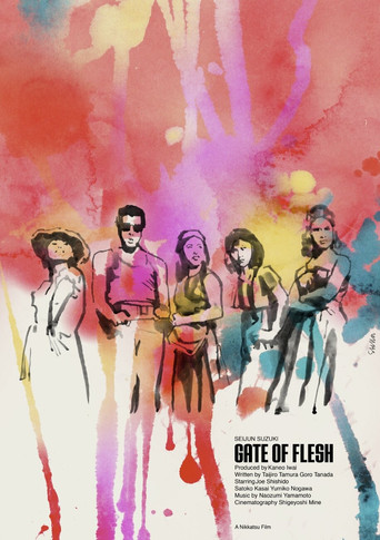 Ворота плоти