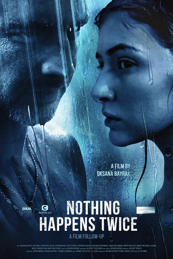 Ничто не случается дважды