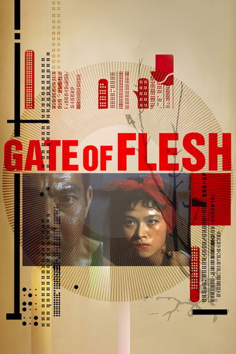 Ворота плоти