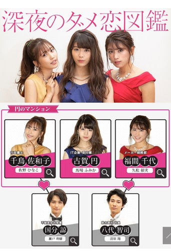 Путеводитель по плохим любовным историям