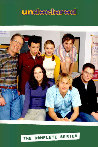 Неопределившиеся