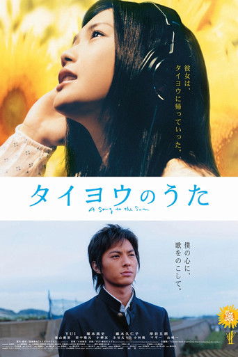 Полночное Солнце